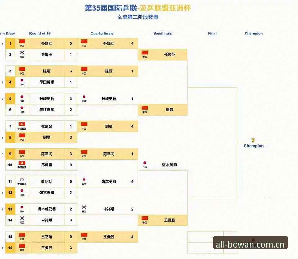 中国足协第三批禁足名单深度解读：博万全站官网用户观赛指南